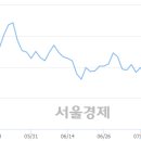 11650-11-24-13 이미지