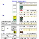 뮤엠영어 일신학원 이미지