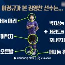 속보) FC 안양, 2025 K리그1 조기 우승 확정 이미지