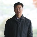 최윤수