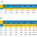 풍동세차장 이미지
