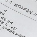 보훈처 임을 위한 행진곡 제창 안돼 애국가도 국가 기념곡으로 지정 안됐다 이미지