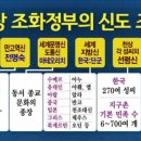 동양만물 이미지