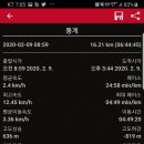 상노리 경로당 이미지