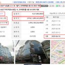 김영길공인중개사사무소 이미지