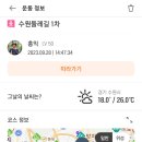 성균관대역 이미지