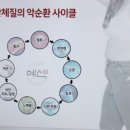 예신 광주점 the premium 이미지