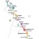 해파랑길 30코스