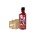 (주)에스피씨 삼립 - 7745 | (주)에스피씨 삼립