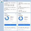 돈도깨비 이미지