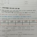반여세탁소 이미지