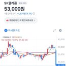 동반텔레콤 앞 이미지