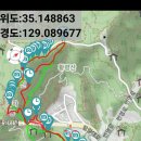 25.12.30.11.대연역.황령산.경성대역.(은이님길) 이미지