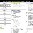 SC모터스