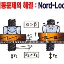 정민기업-NORD-LOCK의 볼트 풀림 방지 시스템 이미지