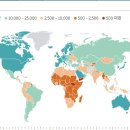 2026 GDP 국가별 순위 이미지