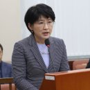 평화당