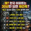 대한민국은 왜 아파트인가 이미지