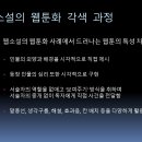 내스급 웹툰 각색작가가 알려주는 웹소설을 웹툰화 하는 방법 이미지