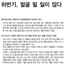 지티지웰니스 : 하반기, 얼굴 필 일이 많다 이미지