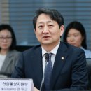 현통상