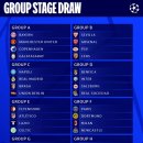 [오피셜] 23/24시즌 UEFA 챔피언스리그 / 조추첨 결과 이미지