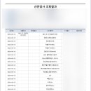 고양시청 덕양구보건소 이미지