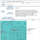 서광리-16 네이버블로그