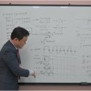 메디컬영어수학전문학원