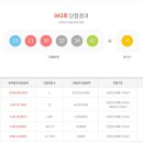 씨유연제대로점 이미지