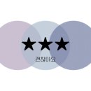 꼬마마리스시 - 목포시 영산로245번길 26 | 꼬마마리스시