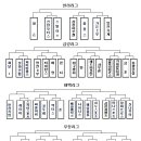 금당한의원 이미지