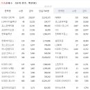 태양자동차 메디칼 이미지