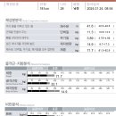 써트짐 이미지