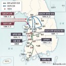 크루프제 야포 게틀링 기관총과 함께 사용한 무기 이미지