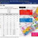 동남상가 이미지