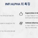 알파혁신