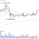 신흥1 태양광 발전소 이미지