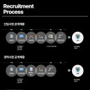 에스엘(SL) 이미지