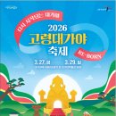대가야역사테마관광지 | 대가야 축제 26. 3. 27. ~ 3. 29 3일간 대가야역사테마관광지 대가야읍 일원