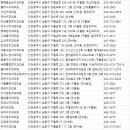 에코플러스(032-441-2244)  | 남동구치과
