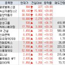 일양팜