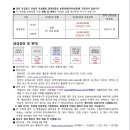 [서울청년안심주택] 연신내역루미노816 추가모집공고 청약 후기!