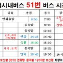 가곡면 탕곡리 마을회관 이미지