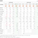 (주)이수 이미지