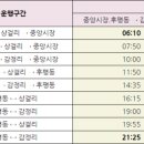 춘천강동농협주유소 네이버블로그