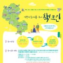 책크인