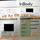 더 라이프 휘트니스 이미지