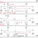 제연 이미지
