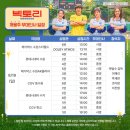 빅토리파크 | 영화 빅토리 CGV 용산아이파크몰 시사회 및 추천 후기